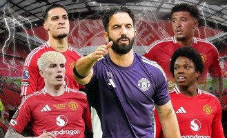 圆神在列太阳报：美国行后曼联将把4人排除出阵容，与一队隔离