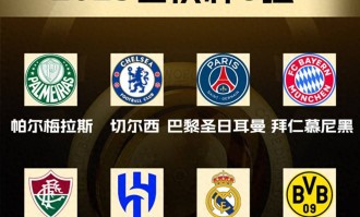 世俱杯8强分布：德甲巴甲各2队 英超西甲法甲各1队 意甲全军覆没